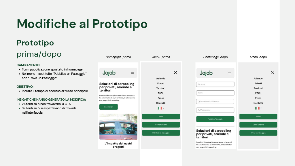 JojobRT sedicesima immagine