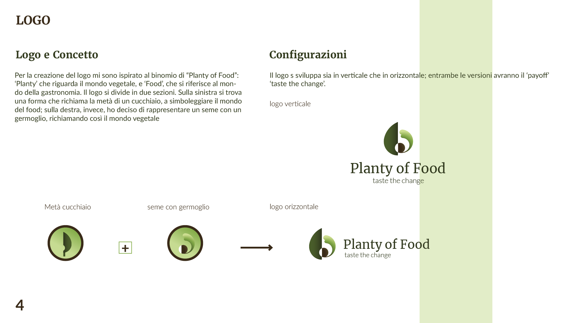 Planty of Food 1