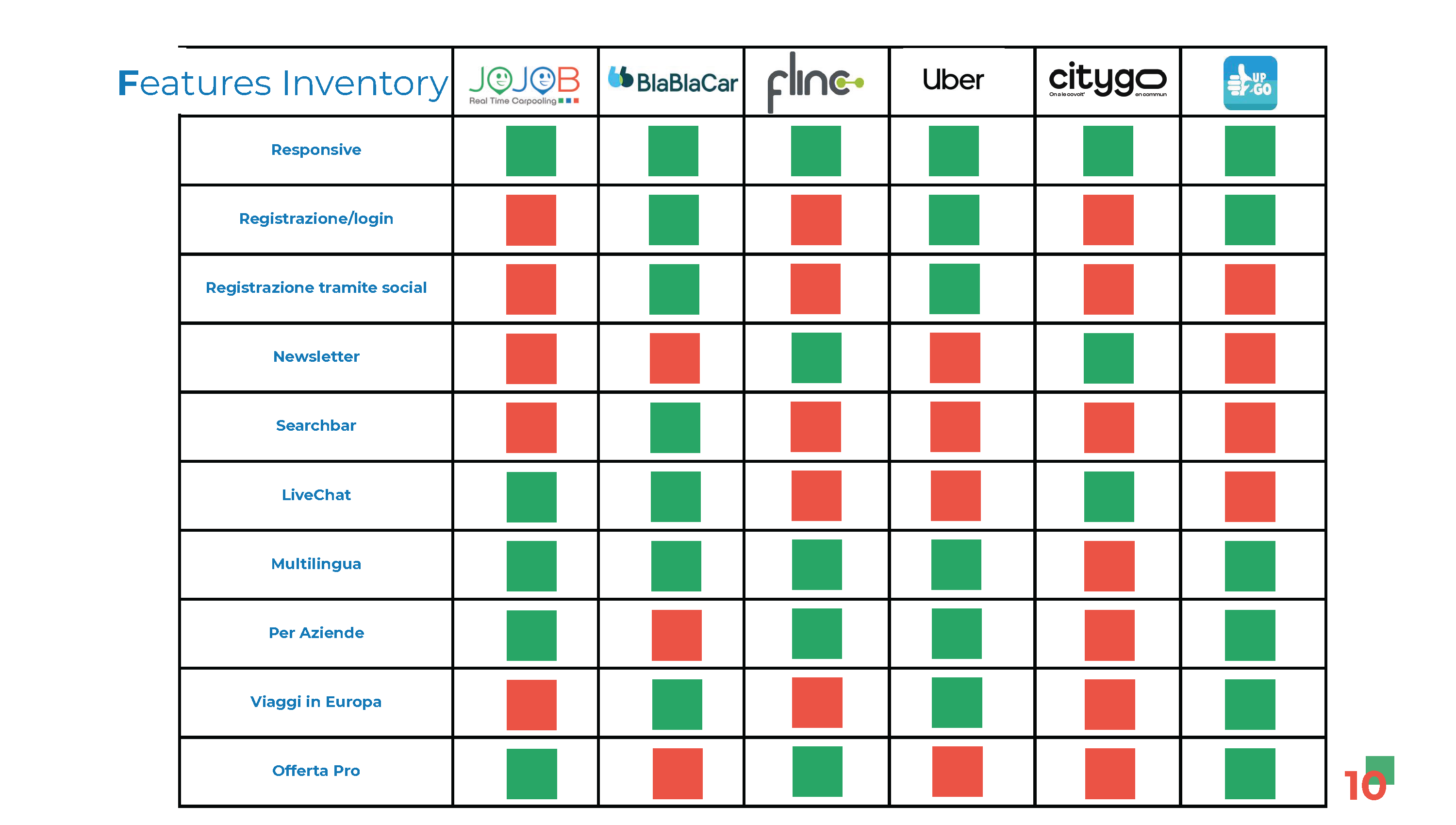 JojobRT prima immagine